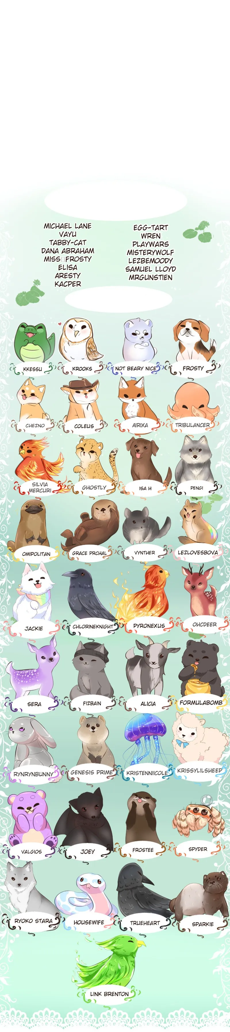 Página 11 do Capítulo 2