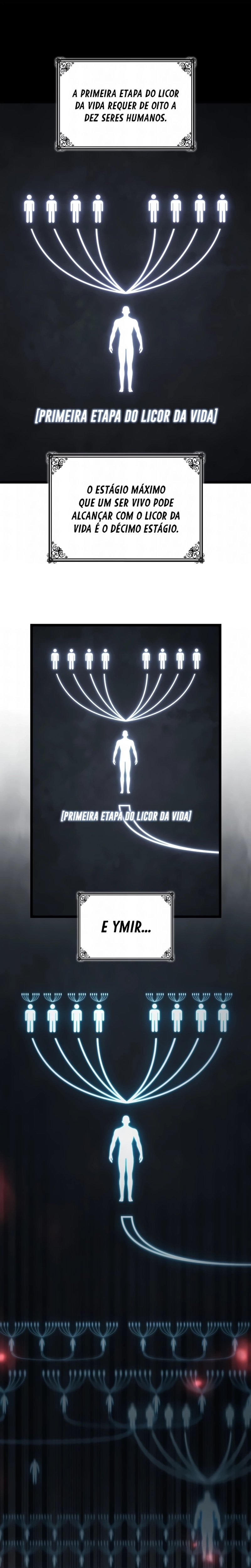 Página 1 do Capítulo 179
