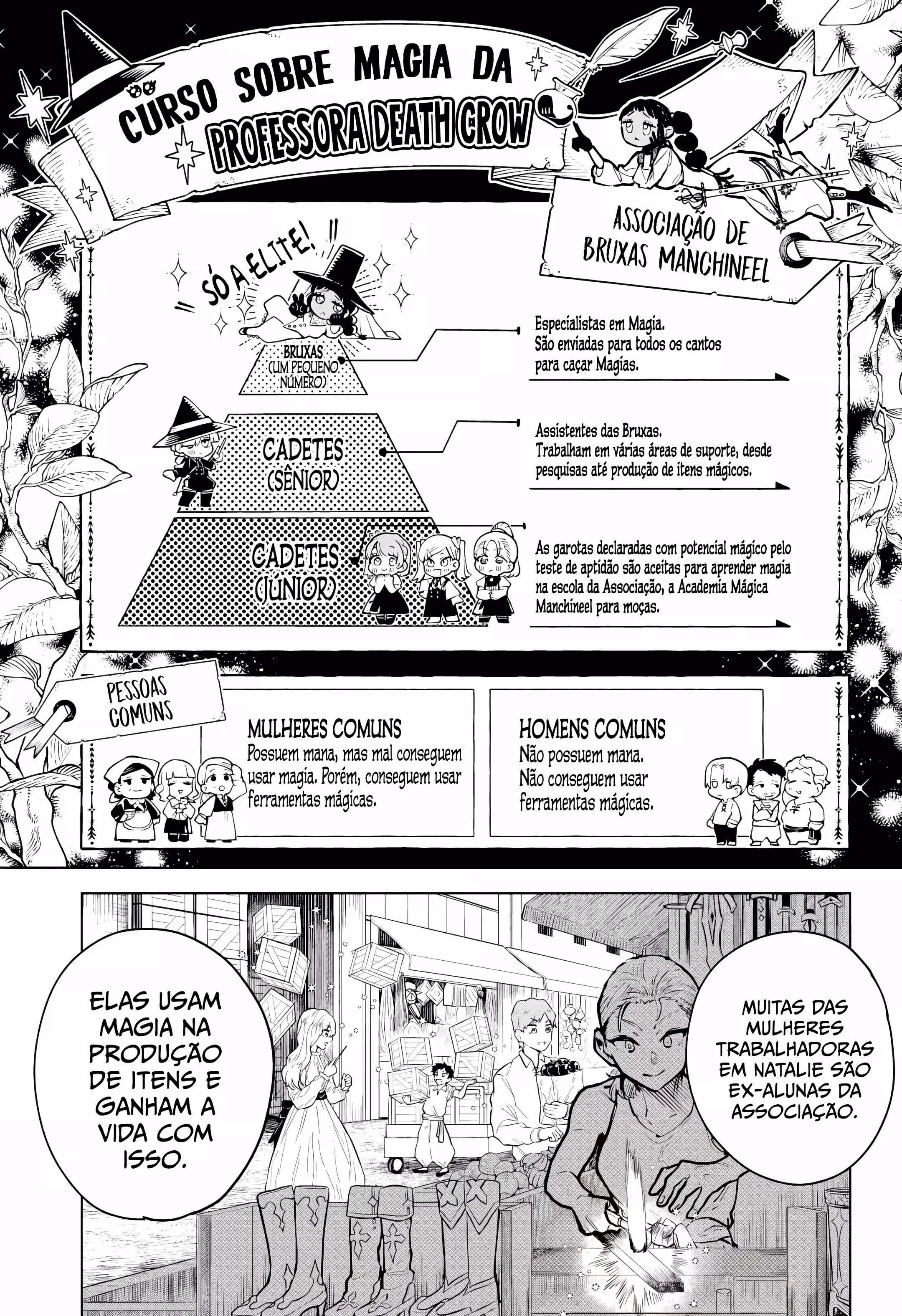 Página 4 do Capítulo 4