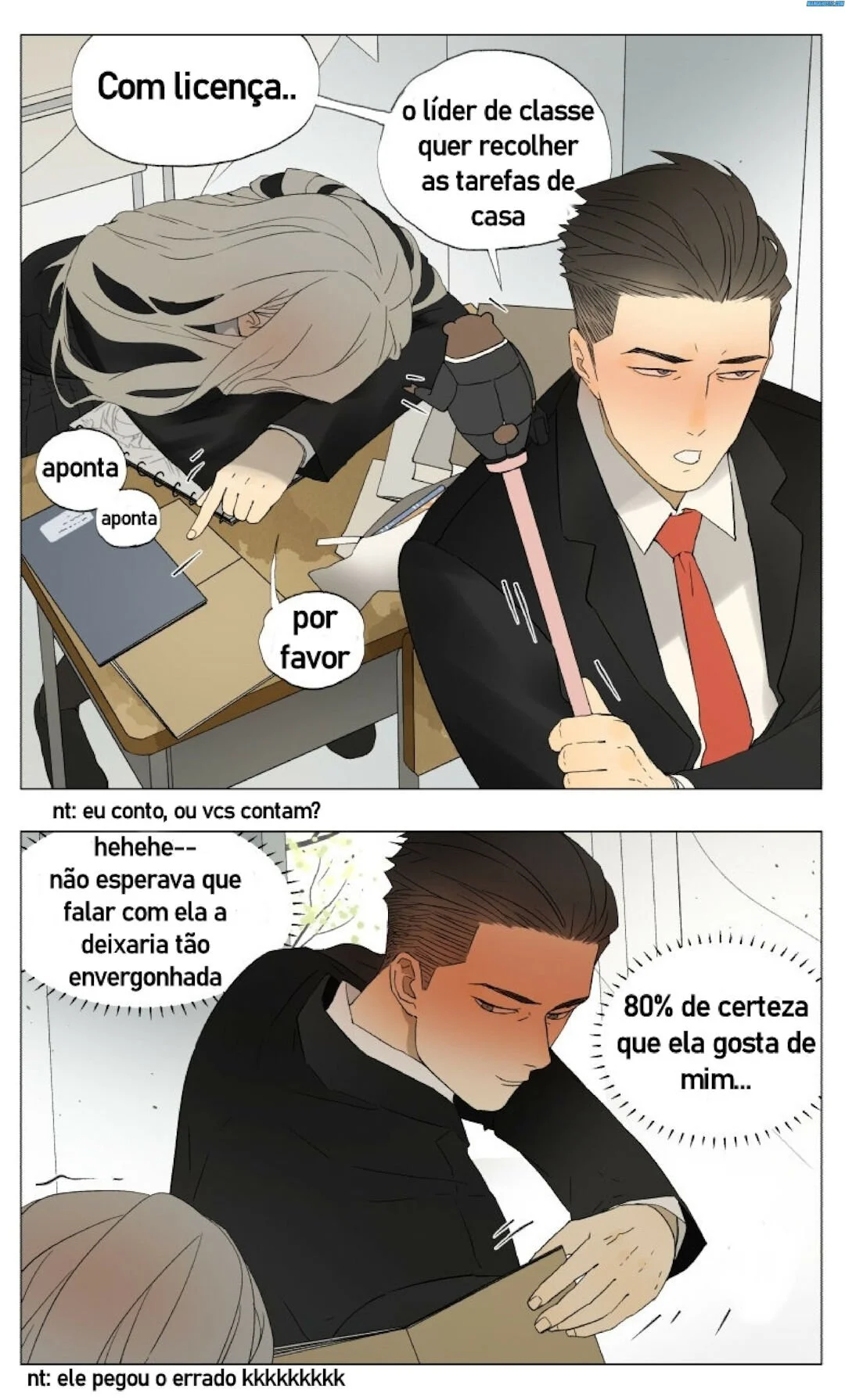 Página 6 do Capítulo 29