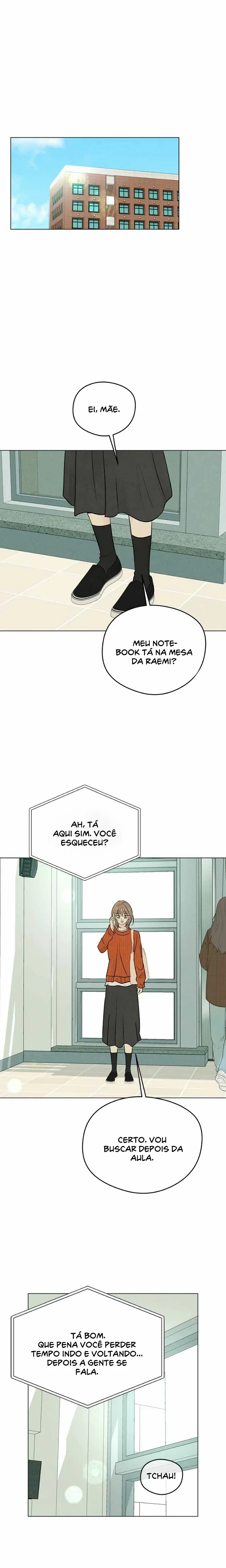 Página 7 do Capítulo 19