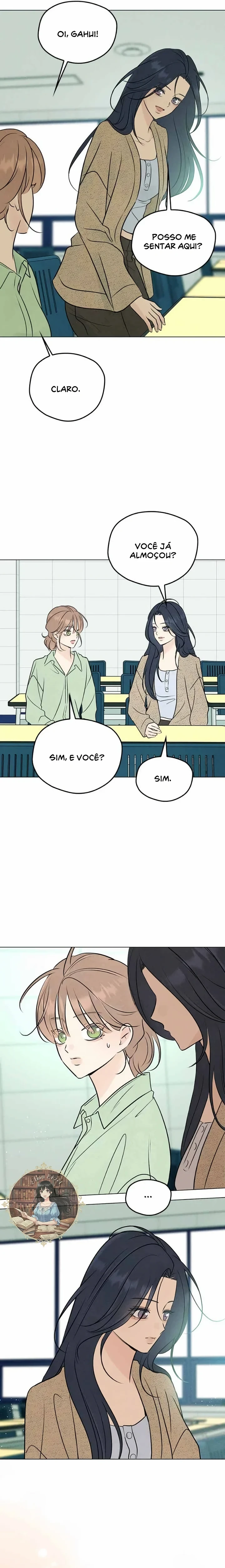 Página 21 do Capítulo 22