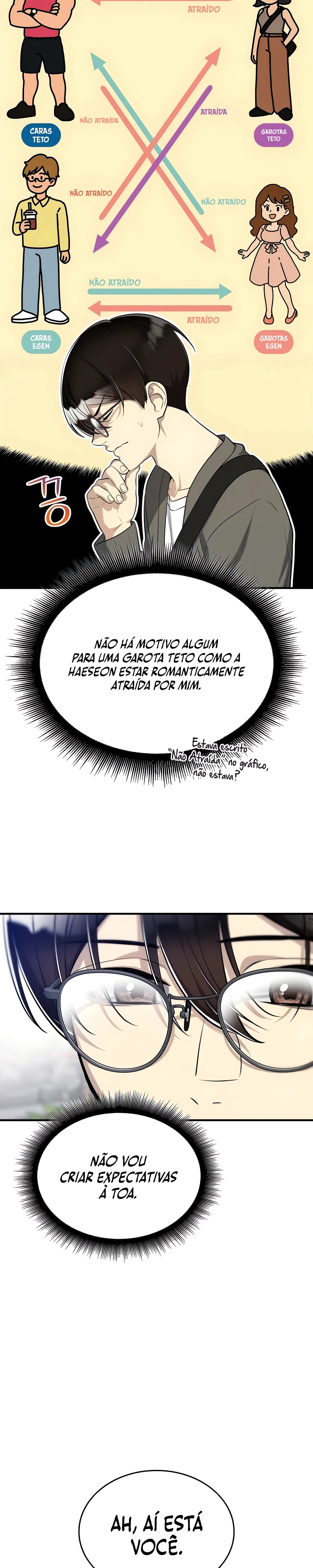 Página 6 do Capítulo 6
