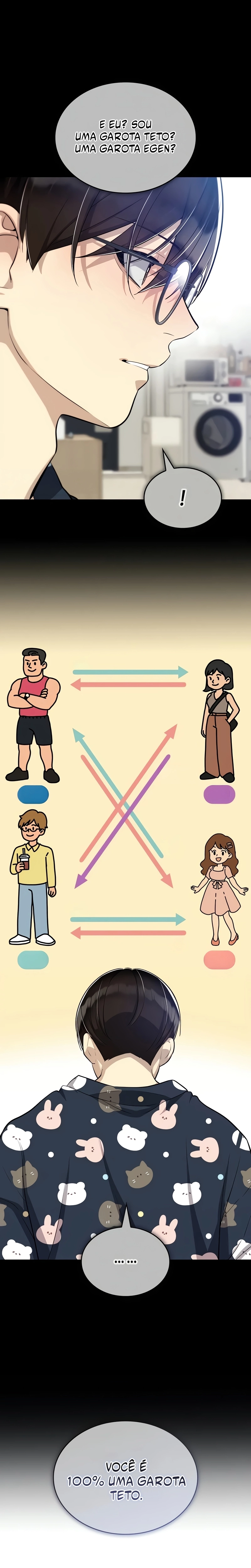 Página 4 do Capítulo 18