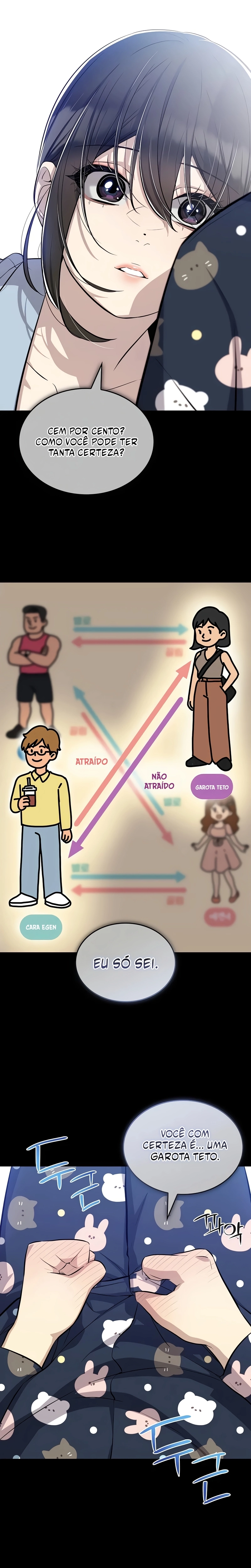 Página 5 do Capítulo 18