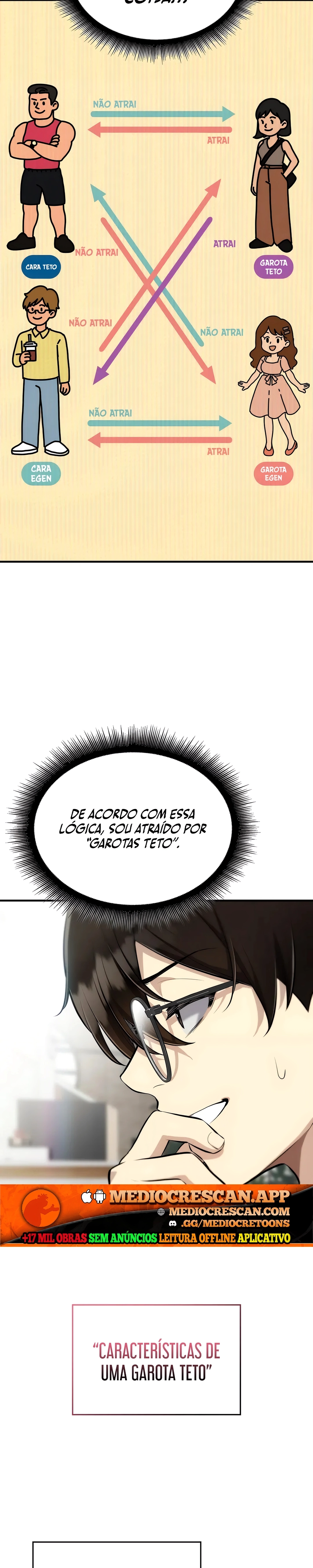 Página 7 do Capítulo 1