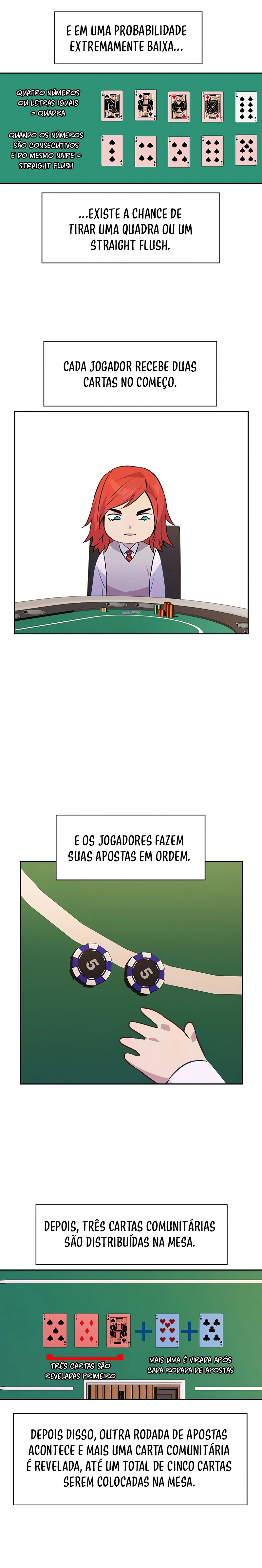 Página 6 do Capítulo 54