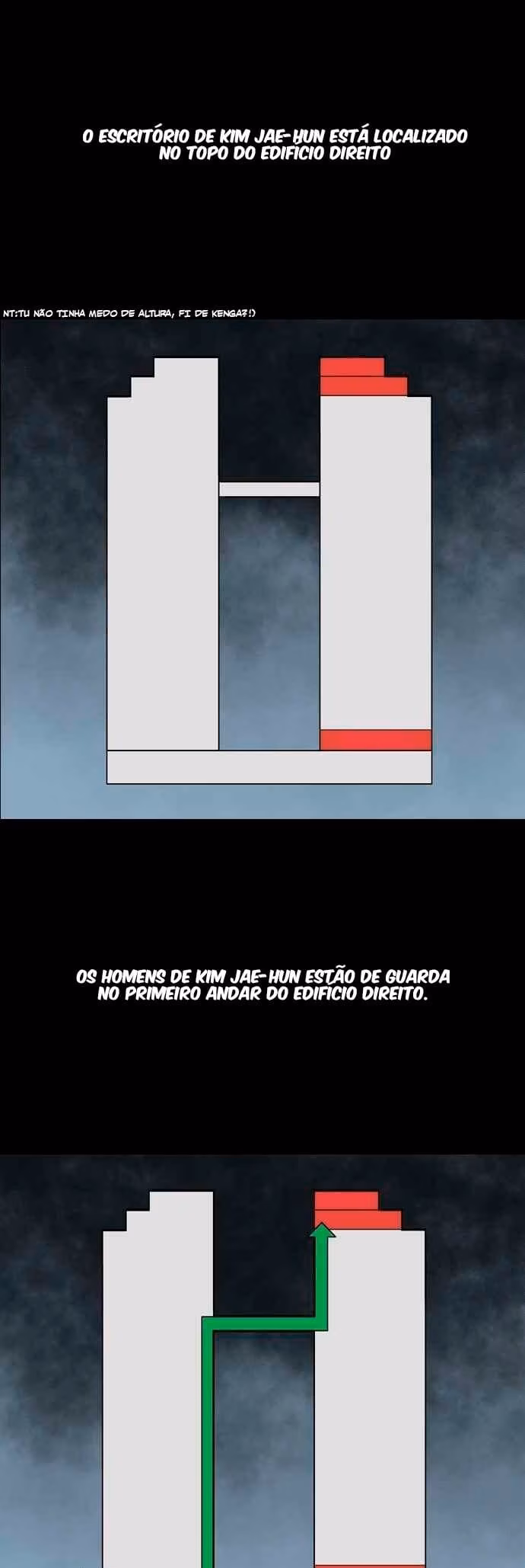 Página 8 do Capítulo 23