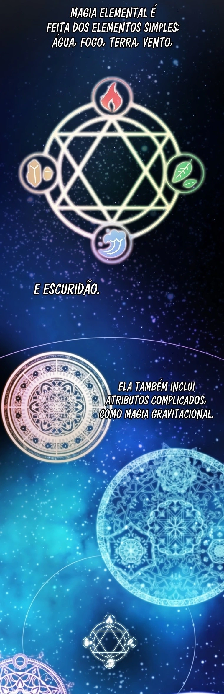 Página 21 do Capítulo 21