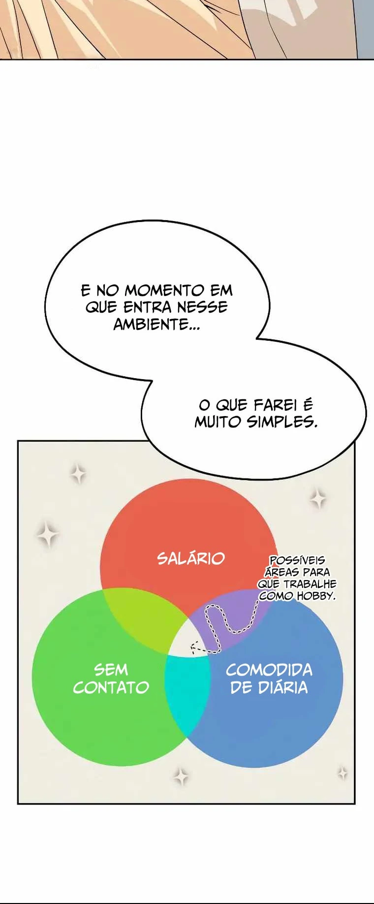 Página 22 do Capítulo 63