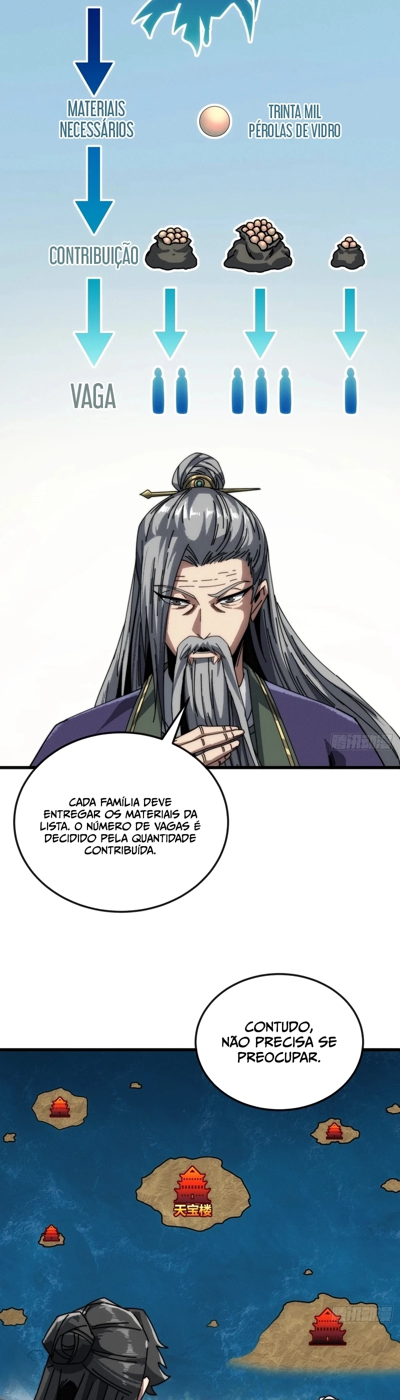 Página 25 do Capítulo 17