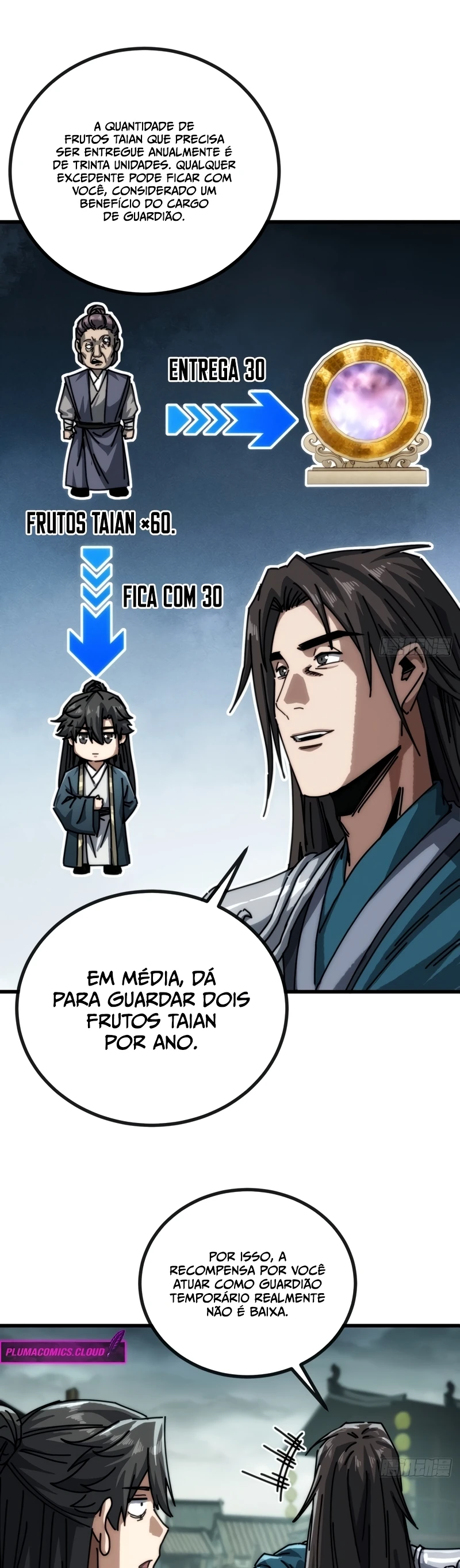 Página 4 do Capítulo 27