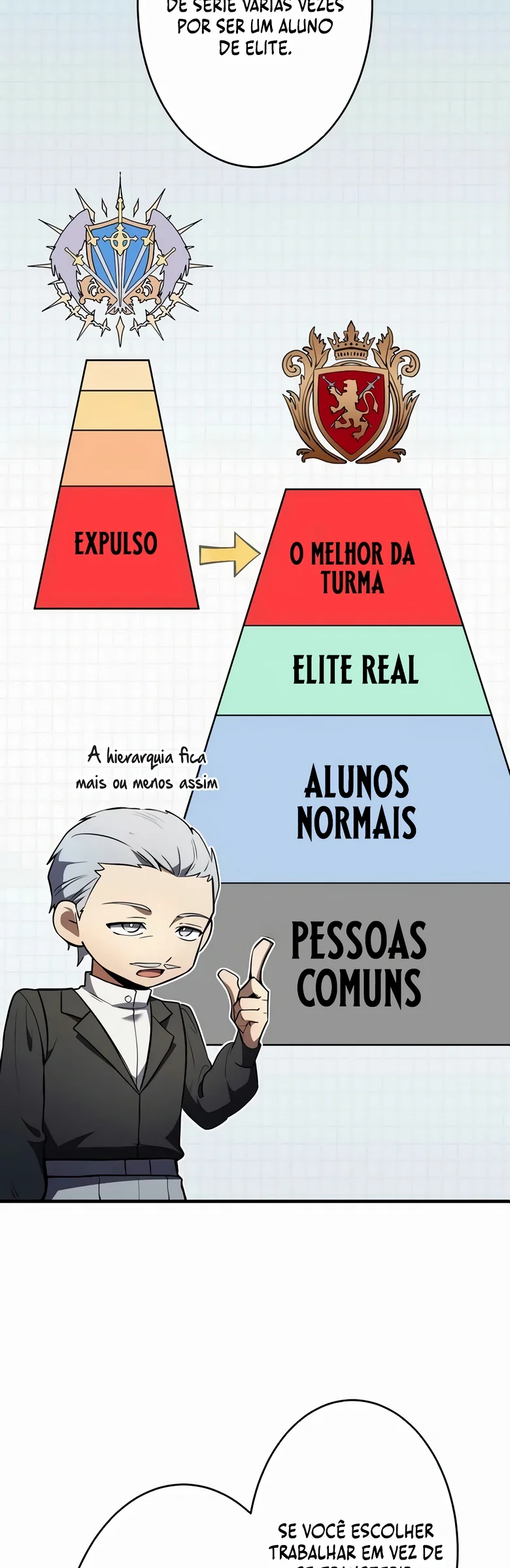 Página 14 do Capítulo 42