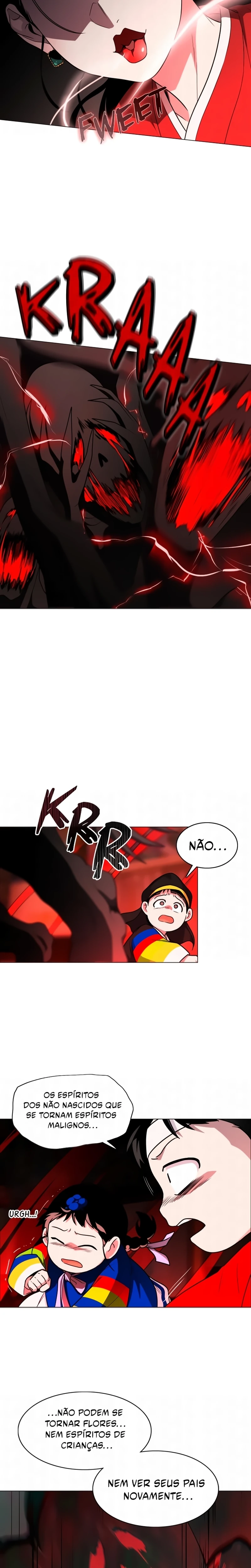 Página 12 do Capítulo 12