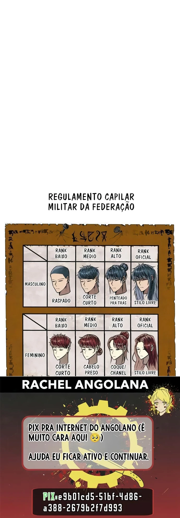 Página 29 do Capítulo 2