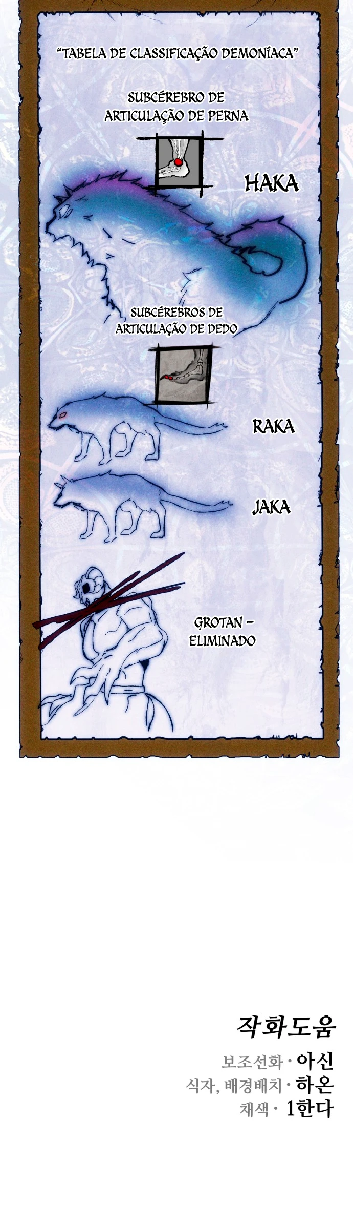 Página 65 do Capítulo 17
