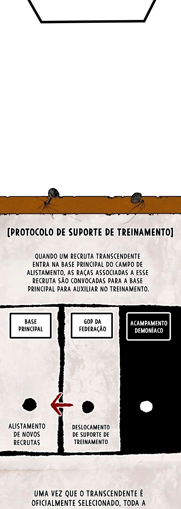 Página 48 do Capítulo 12
