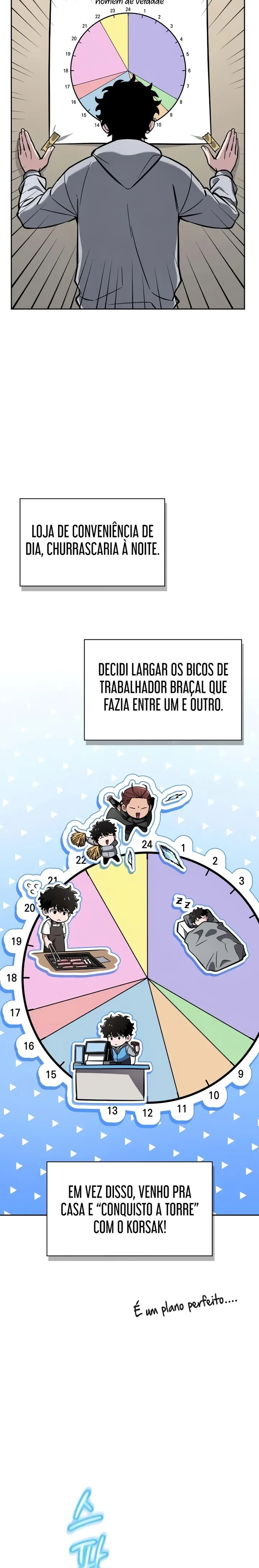 Página 22 do Capítulo 3