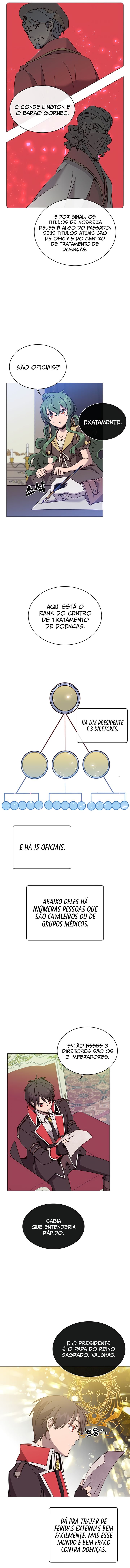 Página 3 do Capítulo 62