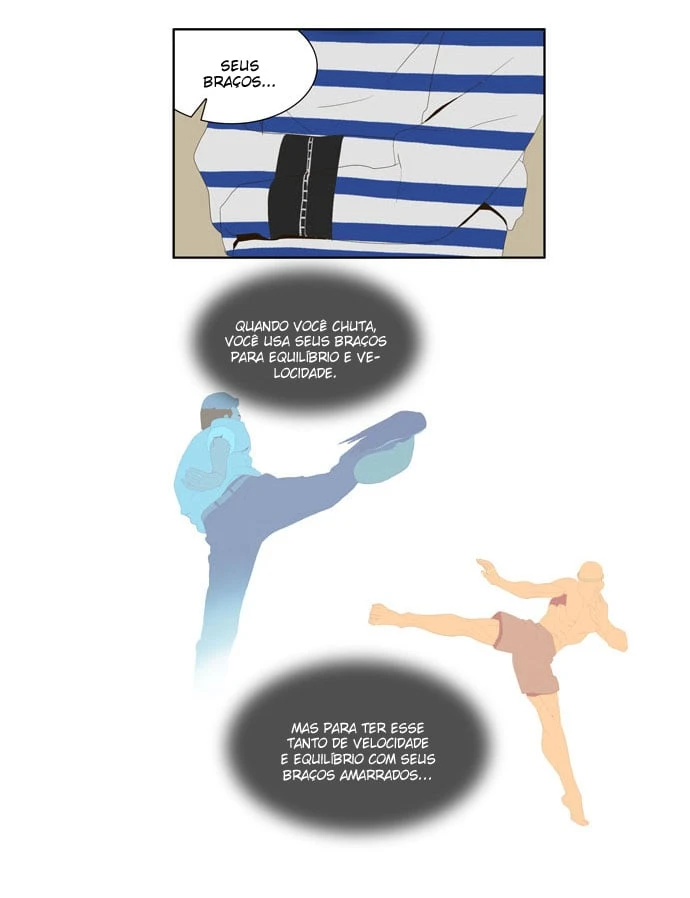 Página 22 do Capítulo 7