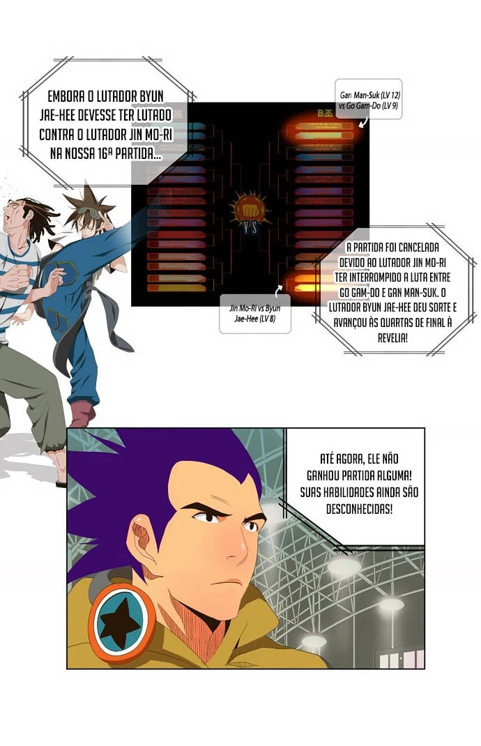 Página 6 do Capítulo 30