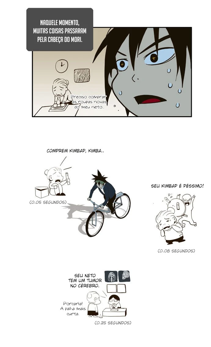 Página 17 do Capítulo 4