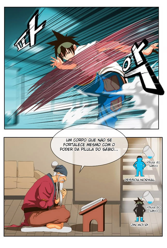 Página 22 do Capítulo 23