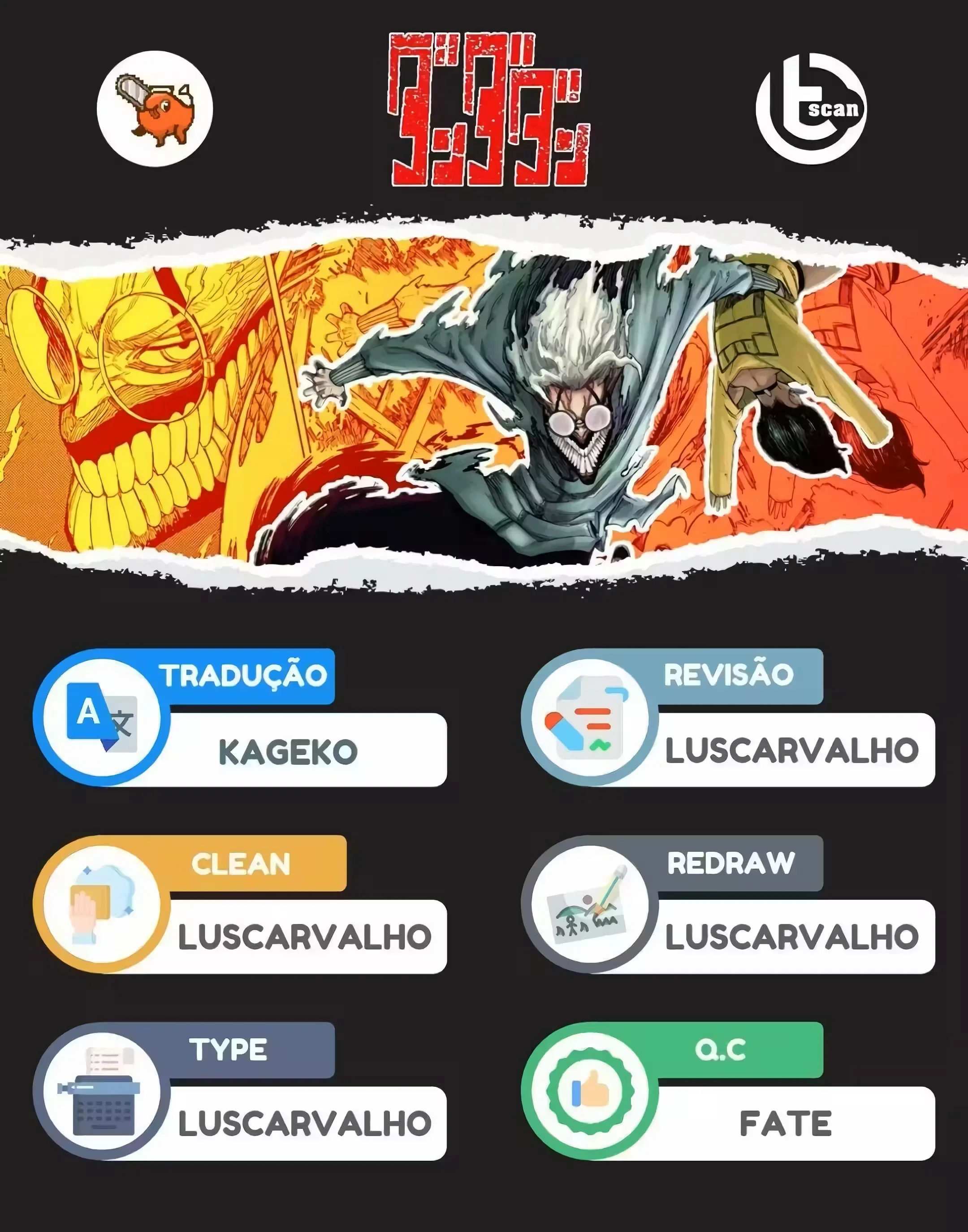 Página 2 do Capítulo 31