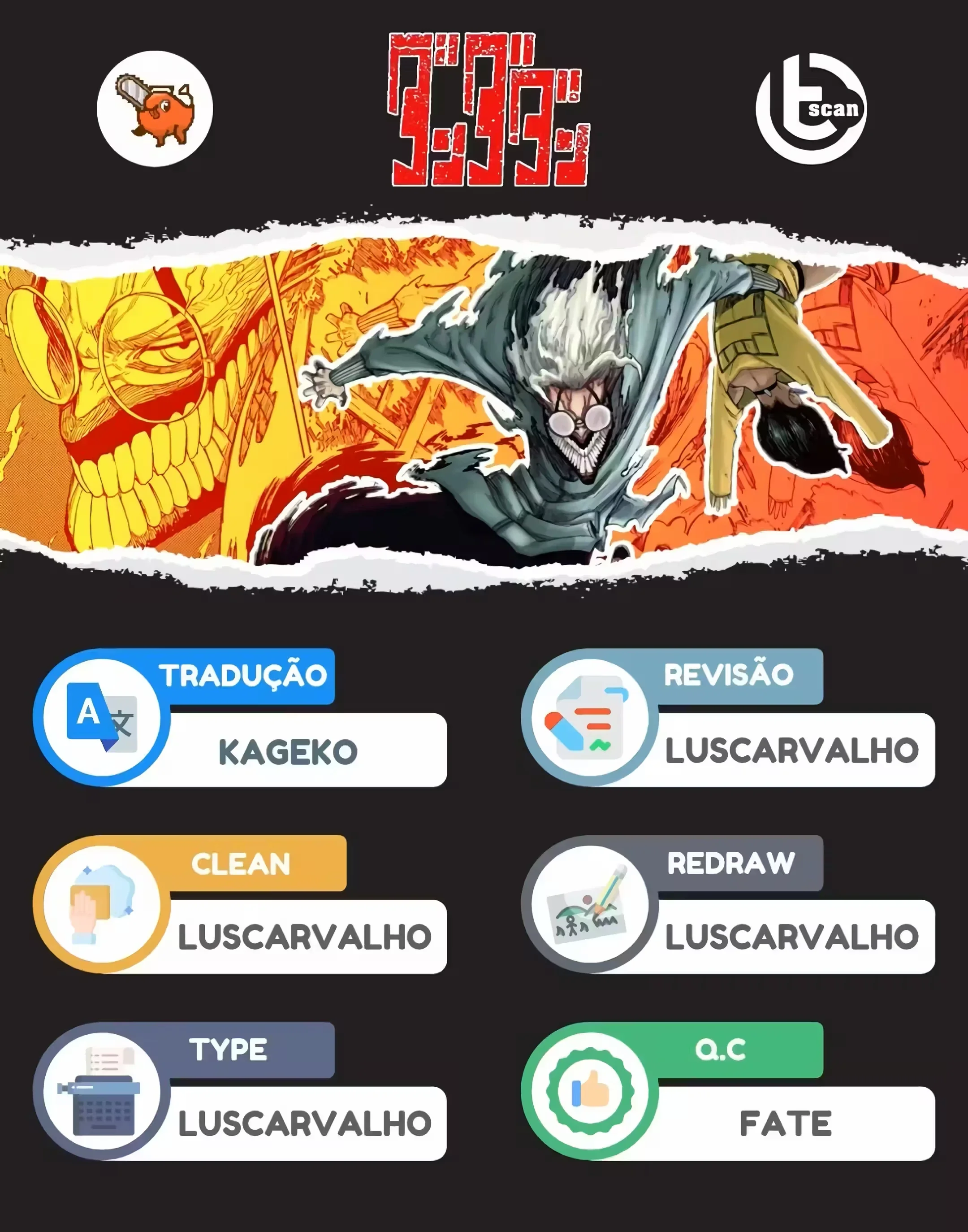 Página 2 do Capítulo 62