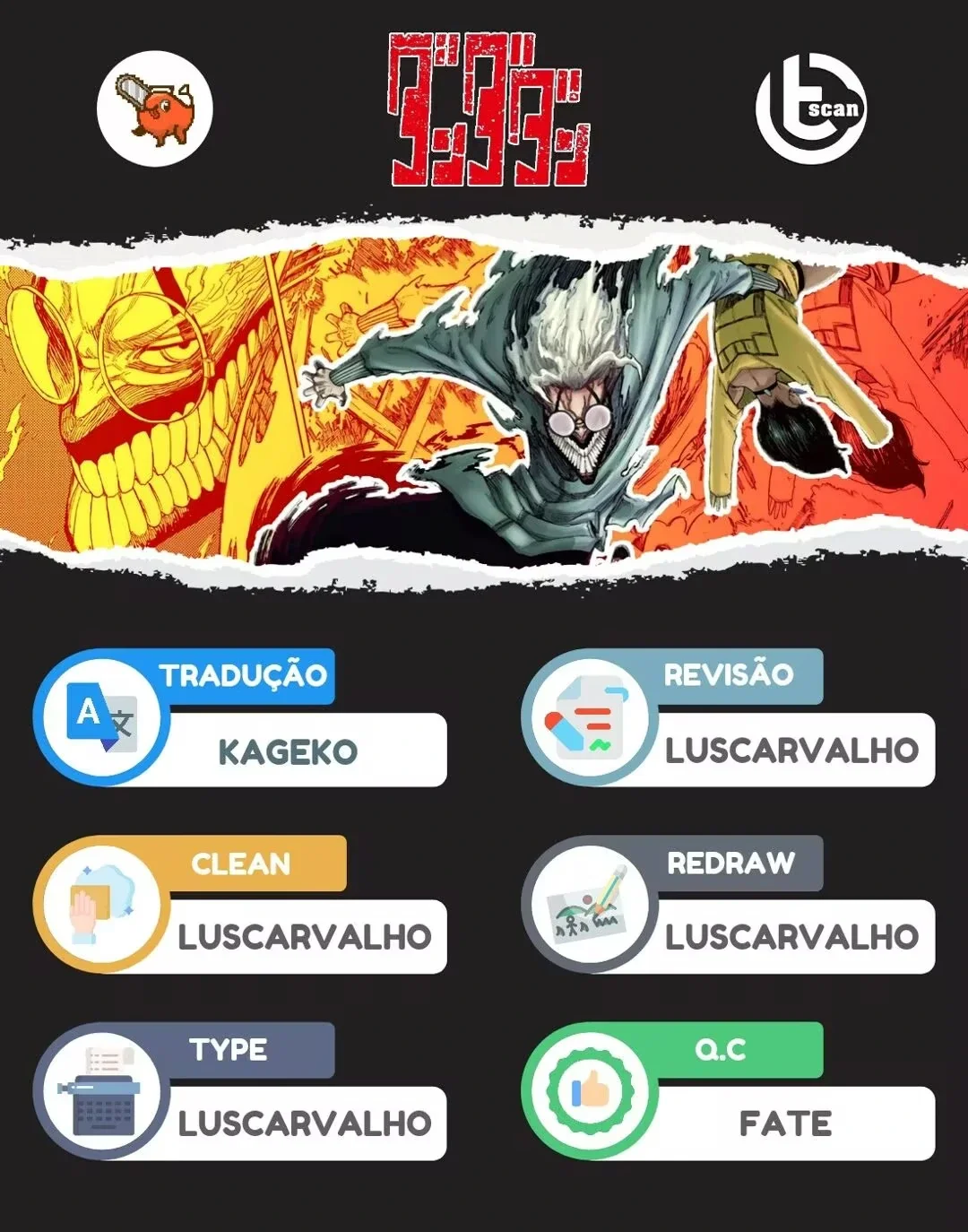 Página 2 do Capítulo 54
