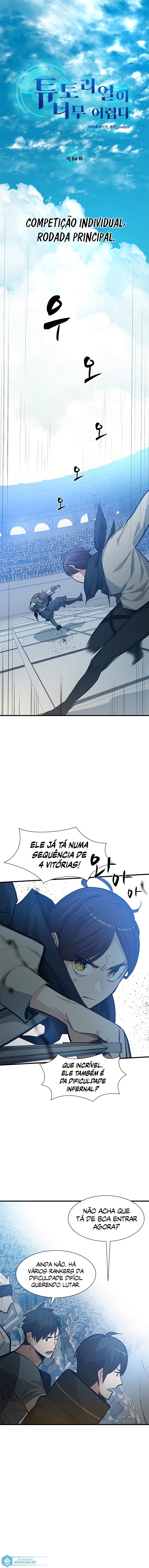 Página 2 do Capítulo 84