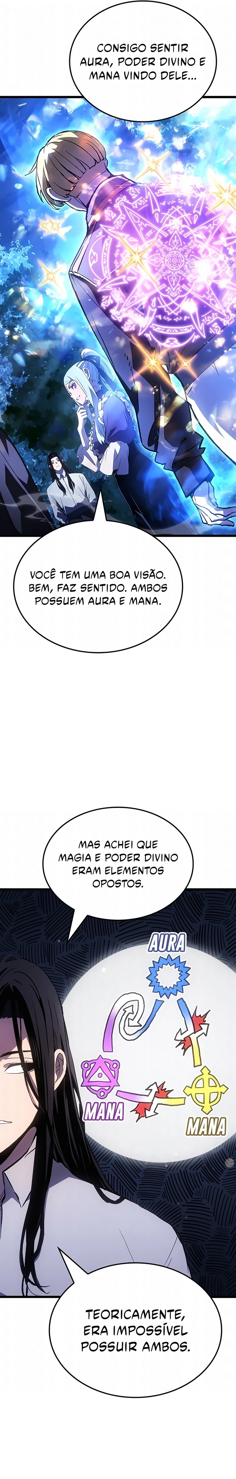 Página 4 do Capítulo 129