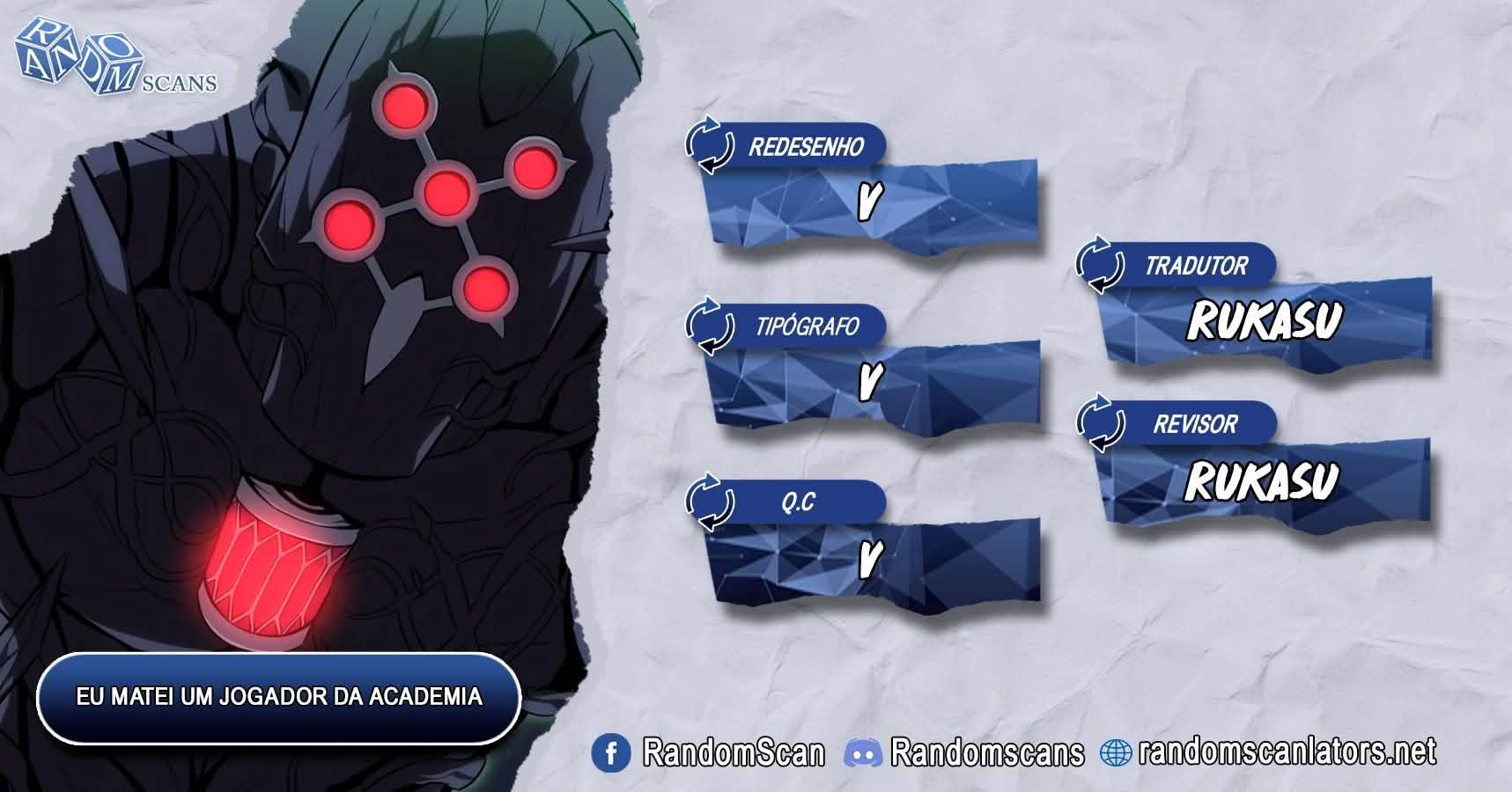 Página 1 do Capítulo 12