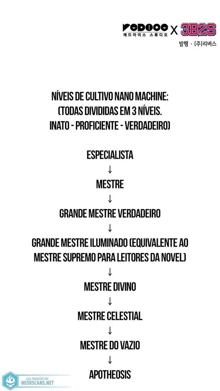 Página 19 do Capítulo 151