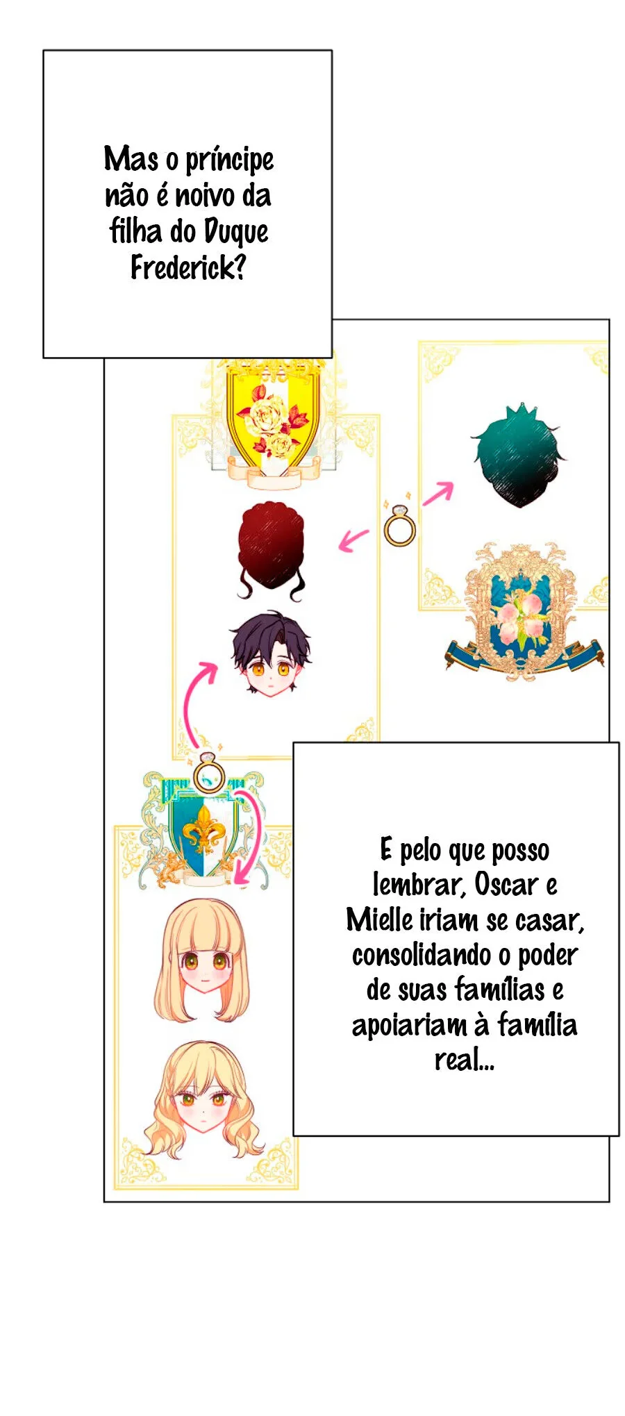 Página 34 do Capítulo 25