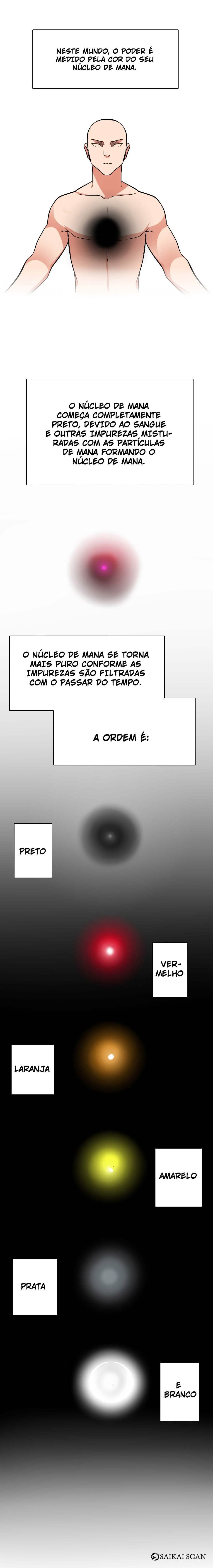 Página 24 do Capítulo 5