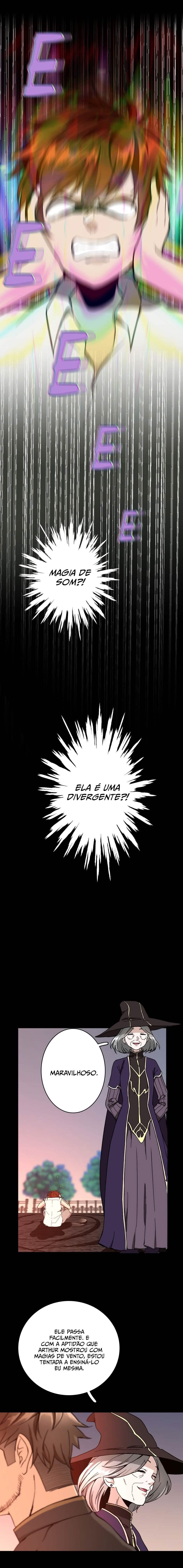 Página 8 do Capítulo 35