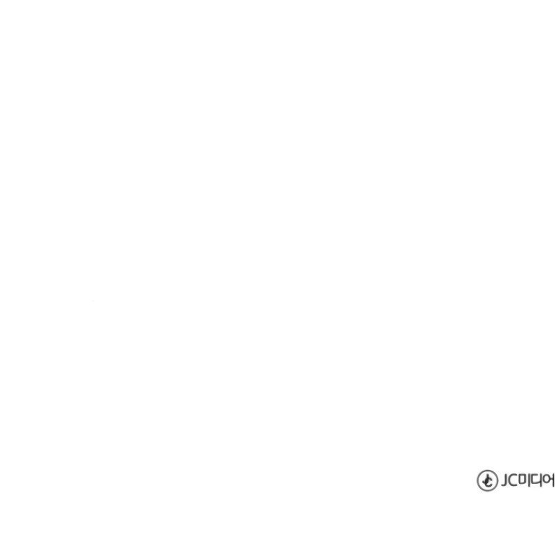 Página 25 do Capítulo 4