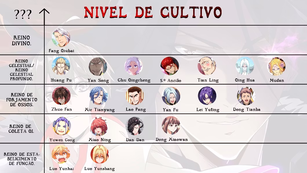 Página 10 do Capítulo 180