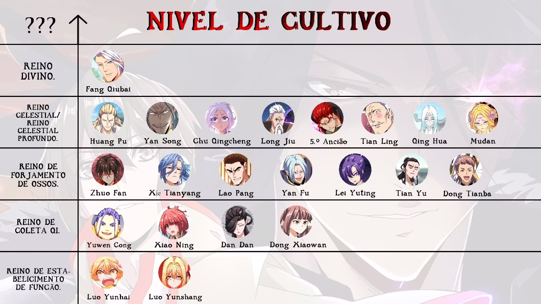 Página 12 do Capítulo 186
