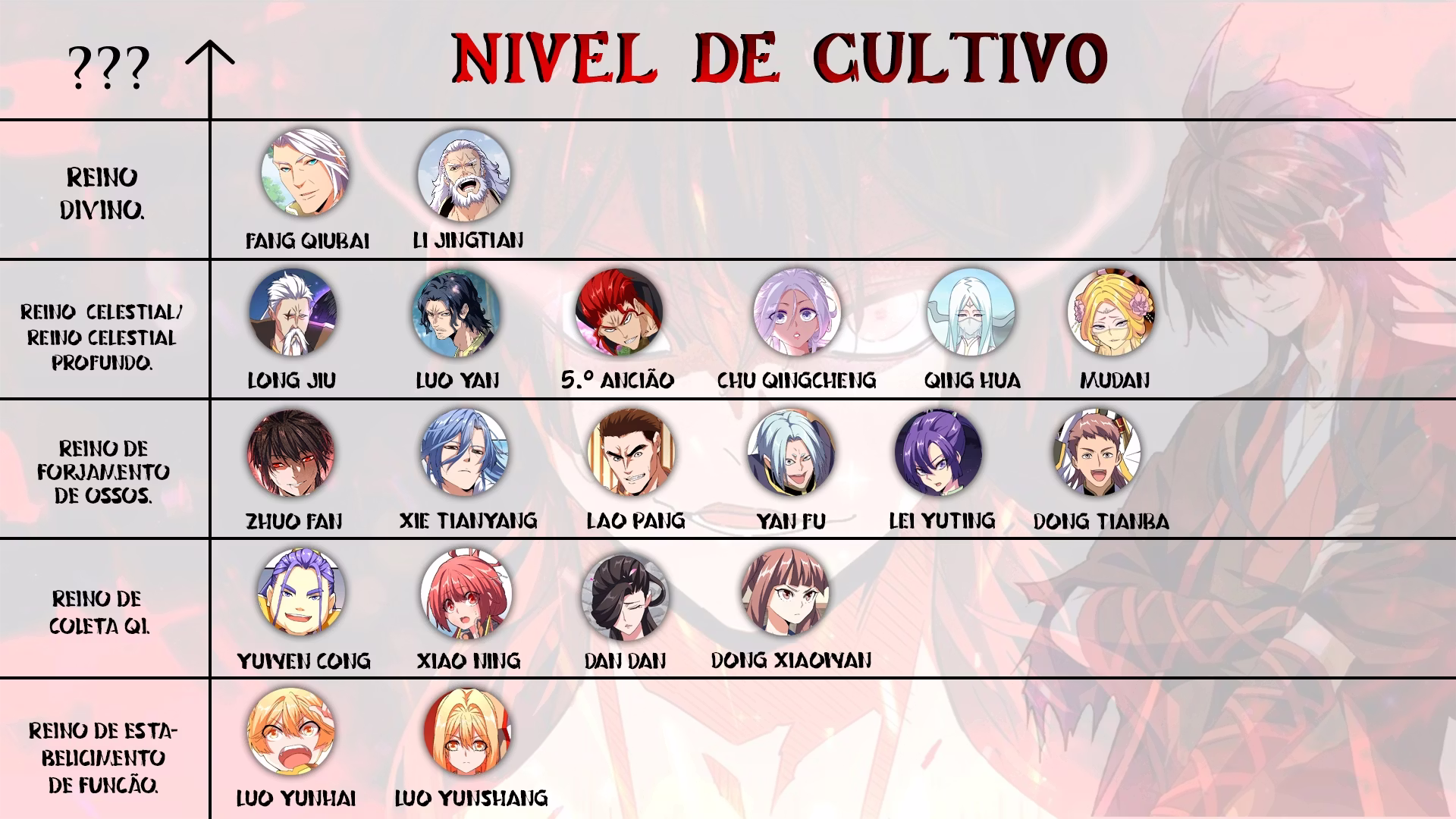 Página 11 do Capítulo 215