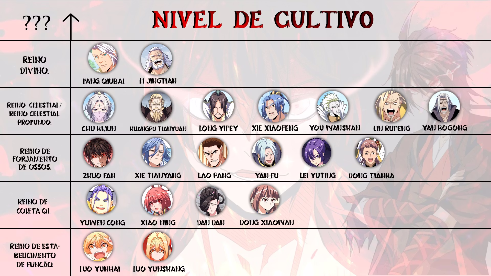 Página 11 do Capítulo 224