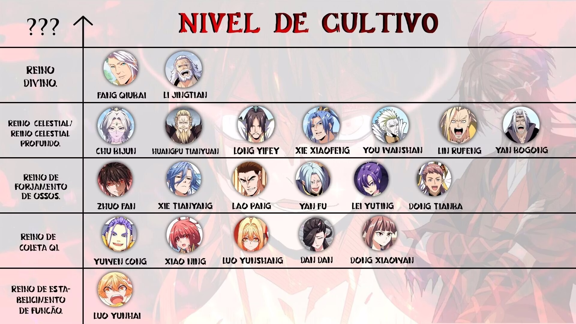 Página 26 do Capítulo 243