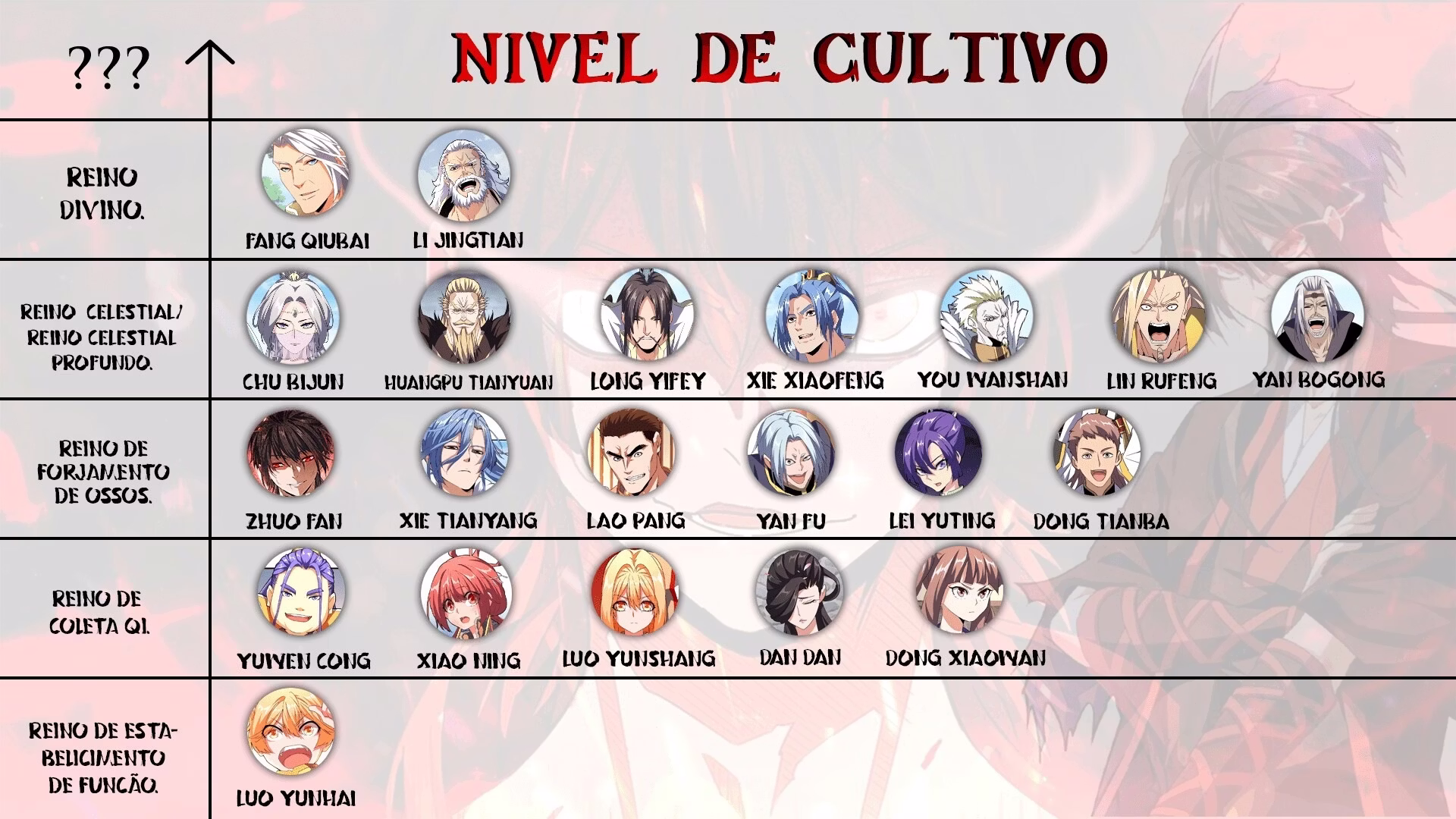 Página 26 do Capítulo 246