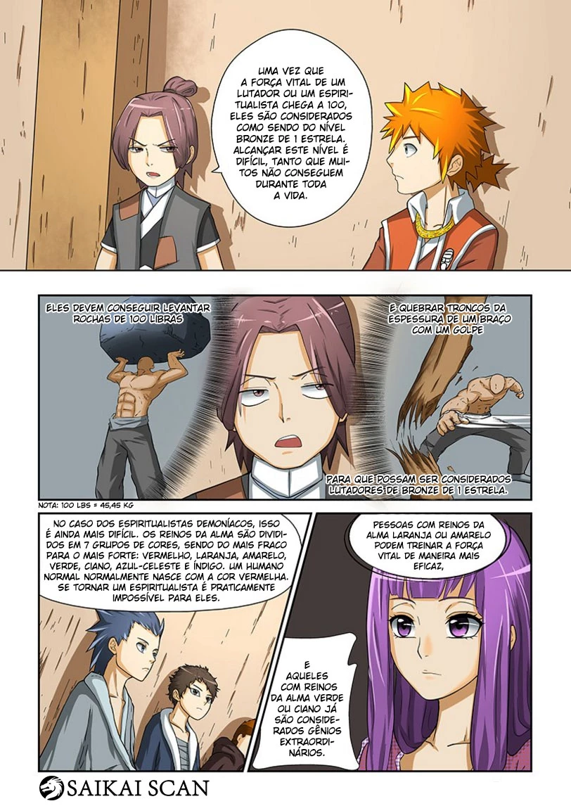 Página 6 do Capítulo 4