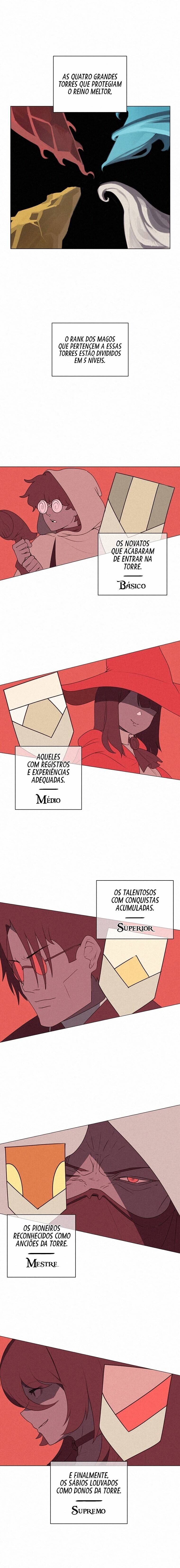 Página 2 do Capítulo 23