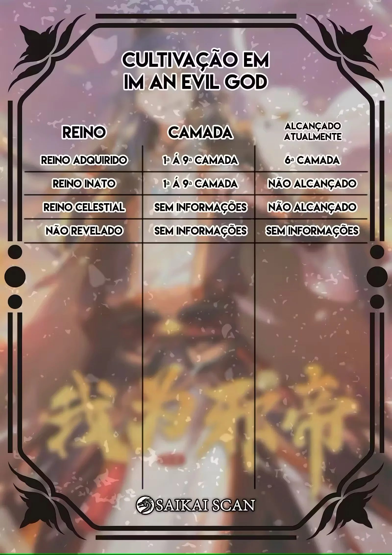 Página 18 do Capítulo 34