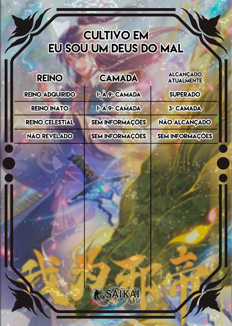 Página 14 do Capítulo 321