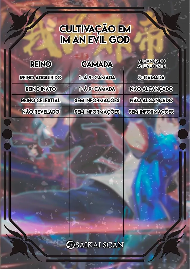 Página 20 do Capítulo 68