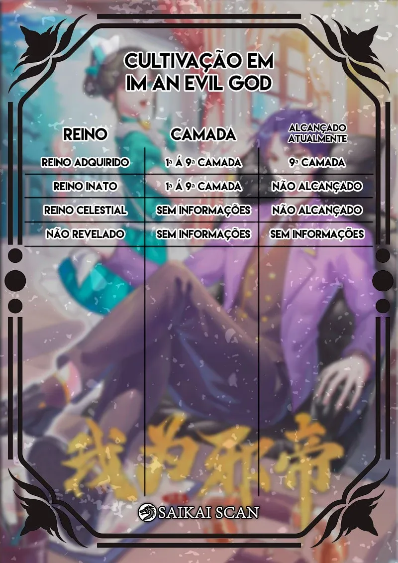 Página 21 do Capítulo 100